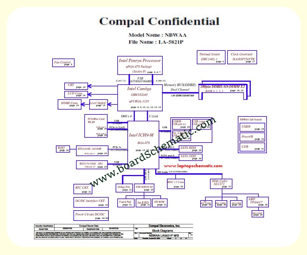 Toshiba Satellite L450 Board Block Diagram